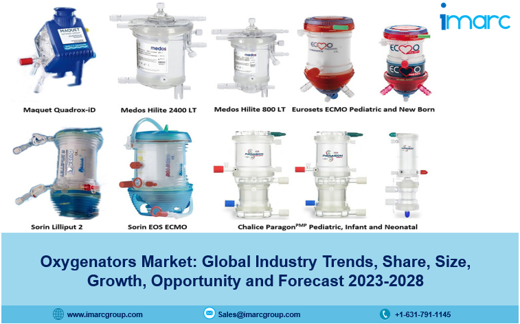 Oxygenators Market